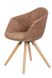 Кресло на деревянных ножках Chadwick 110 с коричневой обивкой Kayoom - недорогой пример интерьера в доме или квартире